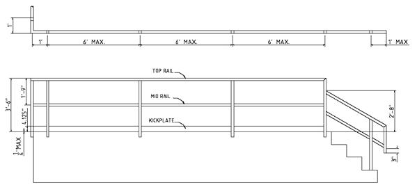 frp-guardrail-systems-osha-compliant-all-styles