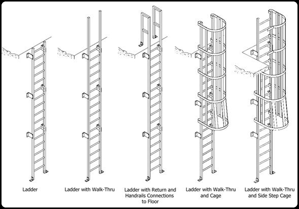 fiberglass-grating-ladder
