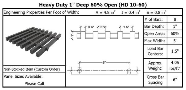 fiberglass-grating-heavy-duty-frp-grating